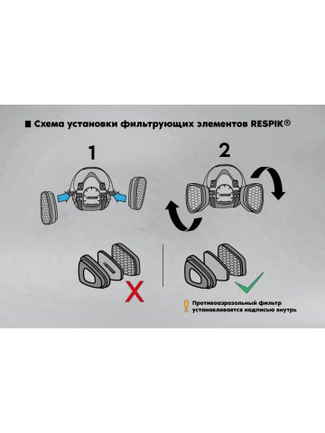 Комплект для защиты дыхания RESPIK® H800 А1В1Е1К1P2 R